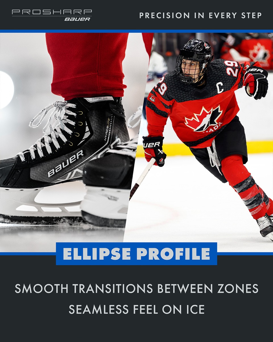 Ellipse profile used in pro play