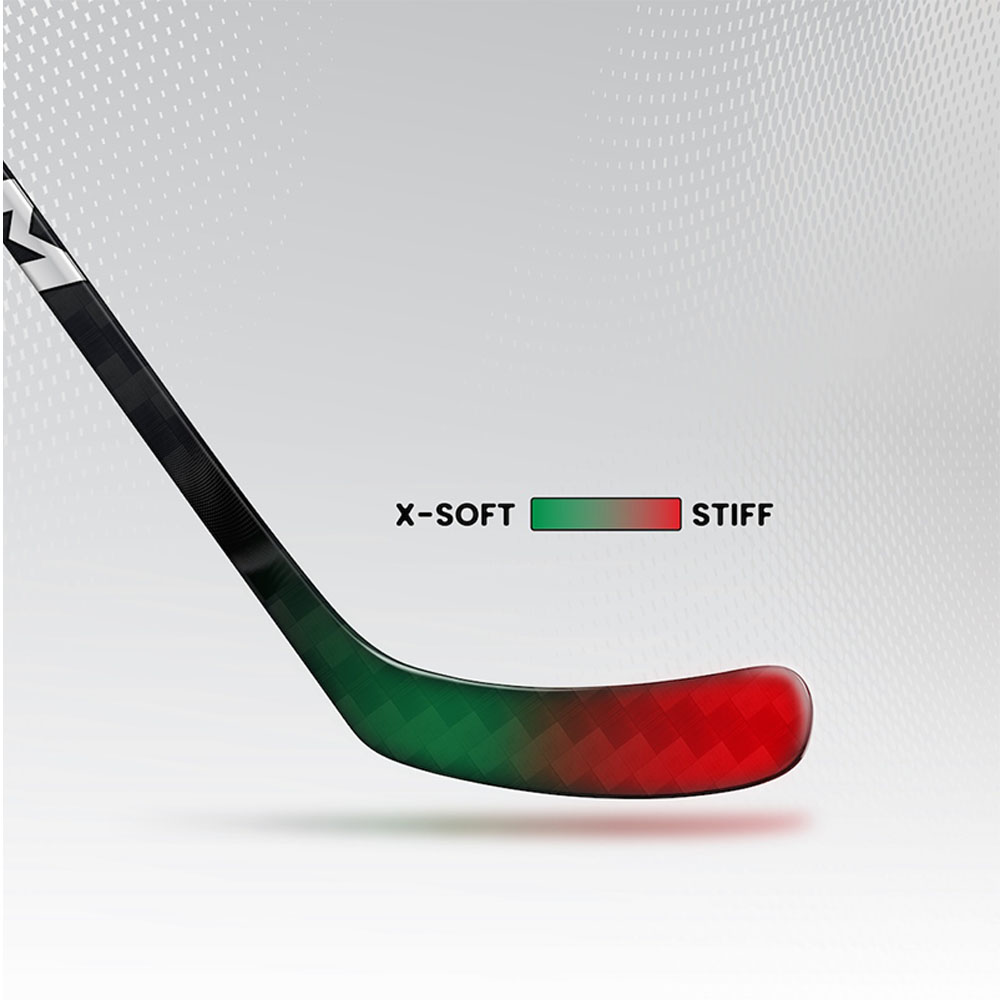 FT8 Pro EVO Blade Technology